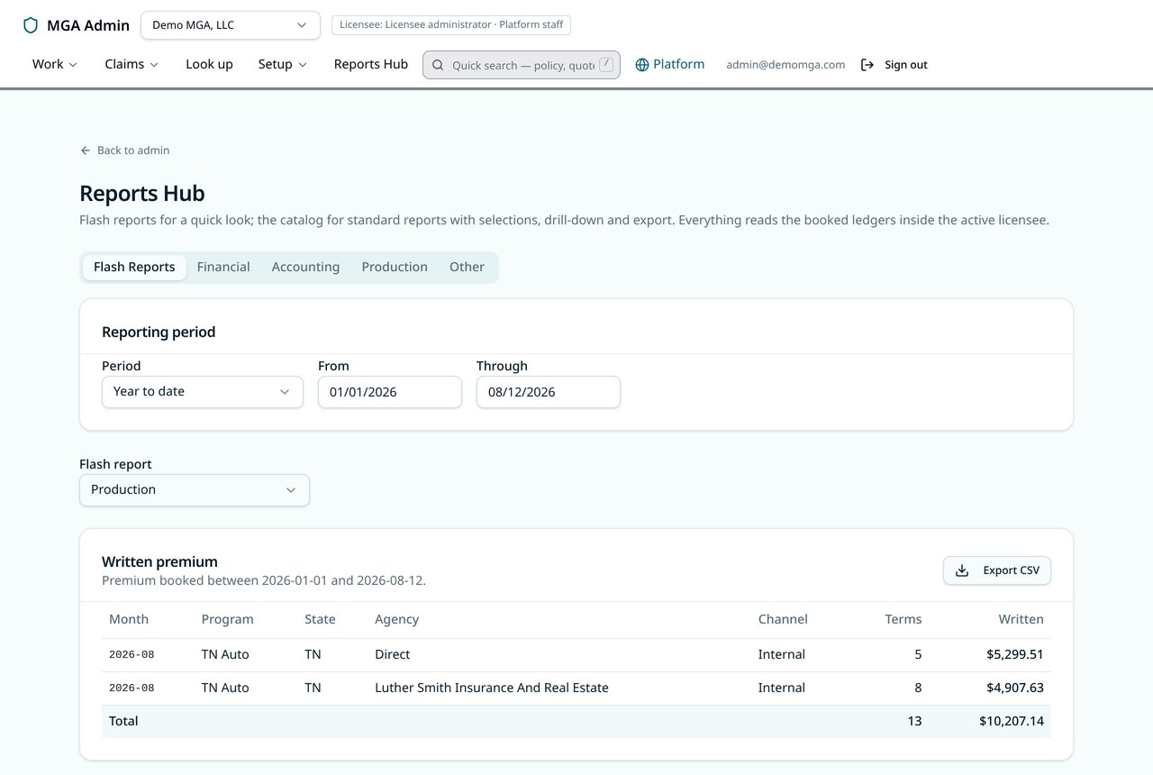 Reports hub showing written premium by month, program, state and agency